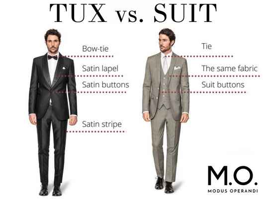 Tuxedo vs Suit: What is the Difference?